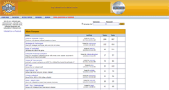 Desktop Screenshot of forum.volleyball.com